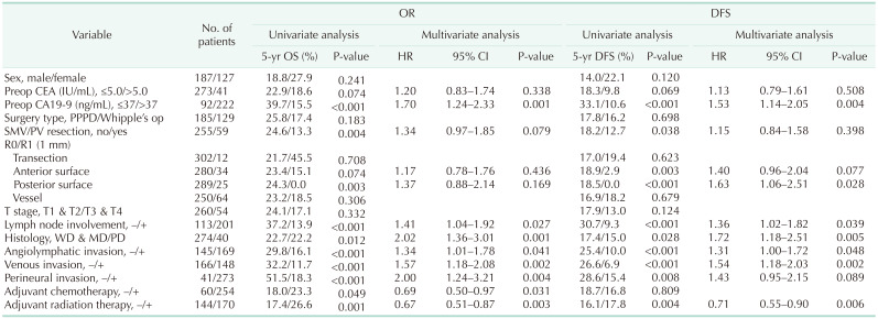 graphic file with name astr-102-10-i002.jpg