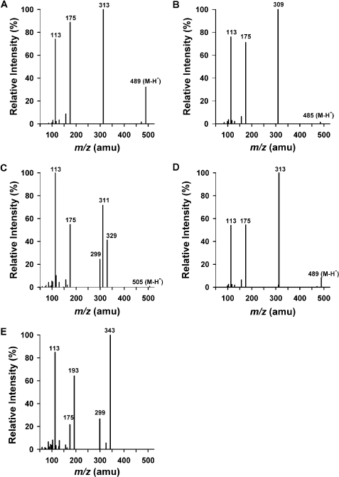 Fig. 4.