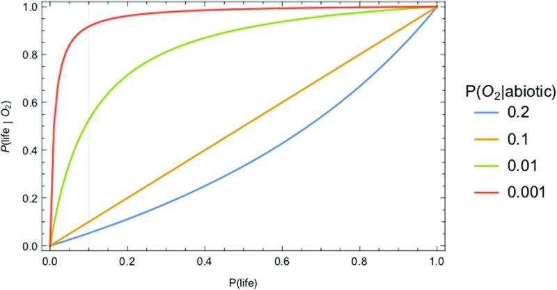 FIG. 19.