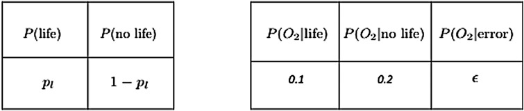 FIG. 10.