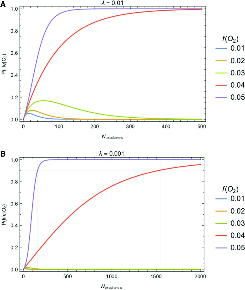 FIG. 20.