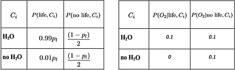 FIG. 13.