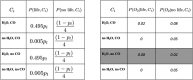 <b>FIG. 15.</b>