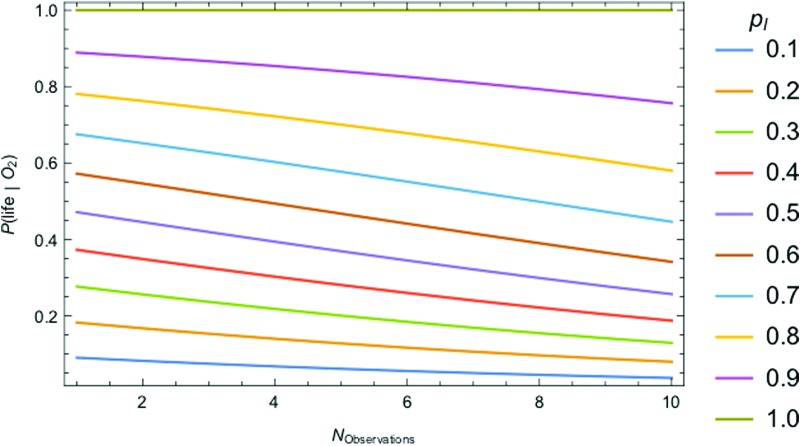 FIG. 14.