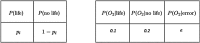 <b>FIG. 10.</b>