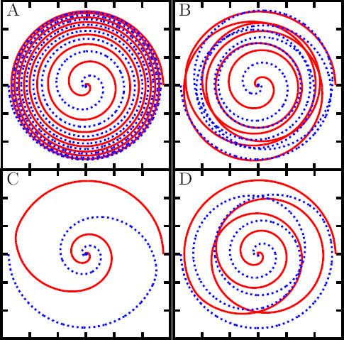 Figure 18