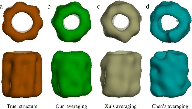 Fig. 7