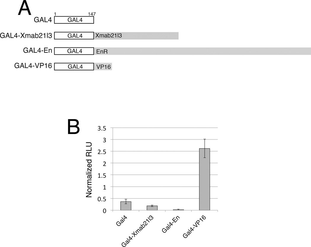 Fig.4