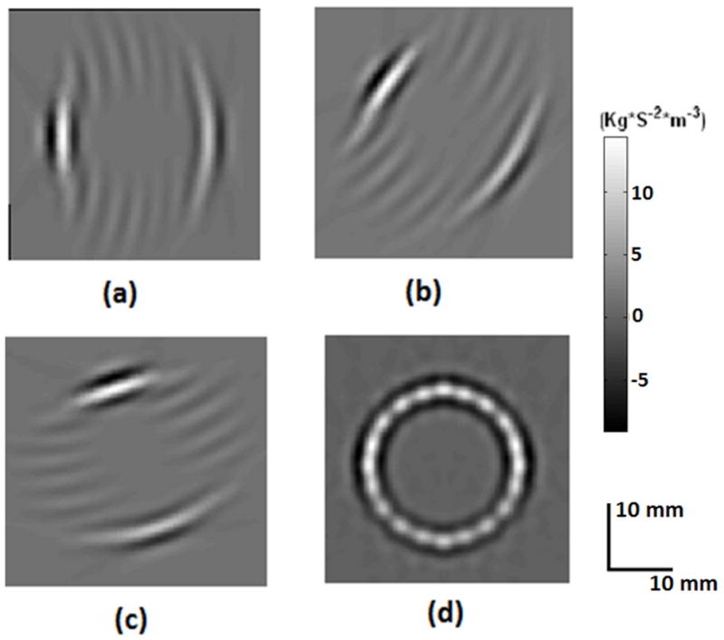 Fig 5