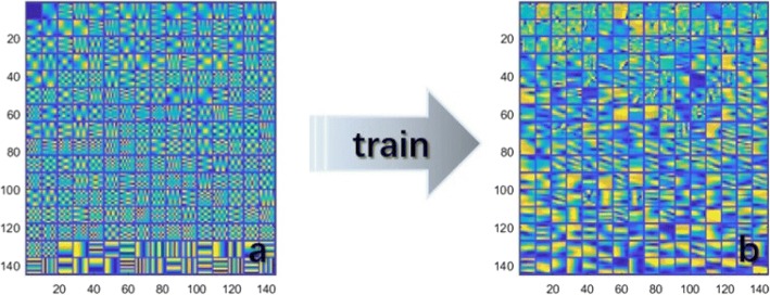 Fig. 3