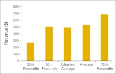 Figure 23.