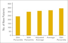 Figure 24.