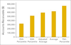 Figure 40.