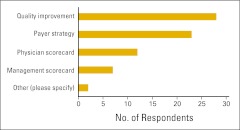 Figure 14.