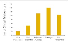 Figure 63.