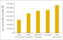 Figure 39.