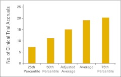 Figure 65.