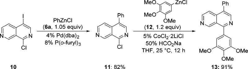 Scheme 3