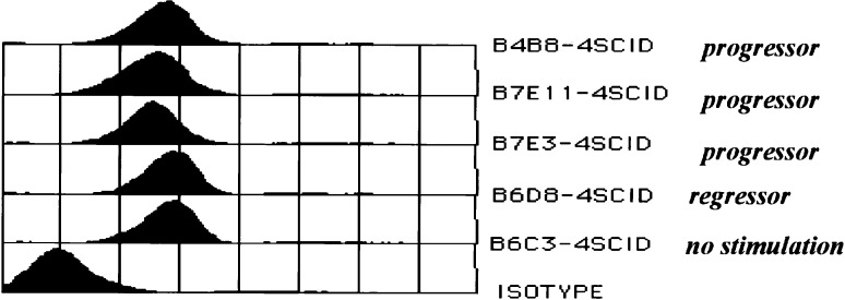 Fig. 4.