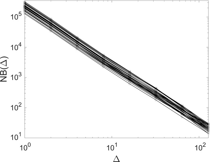 Fig. 5.