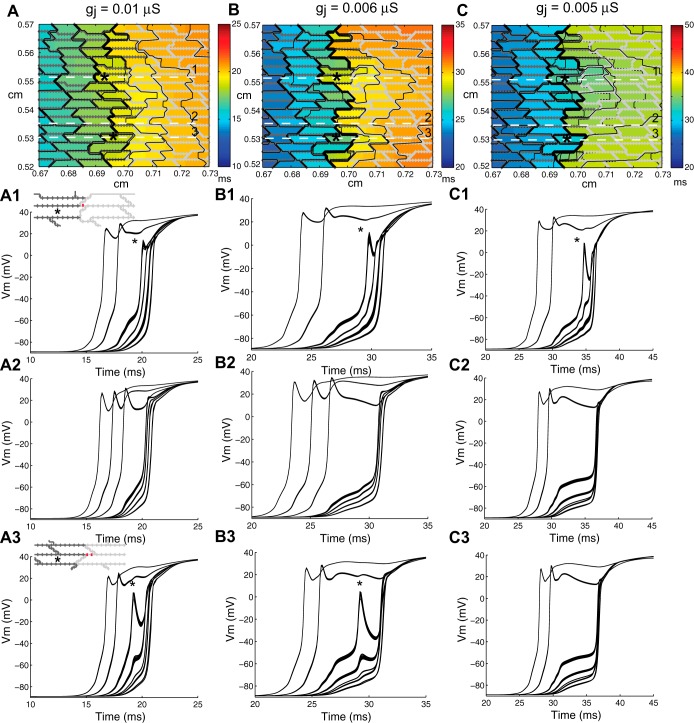 Fig. 3.