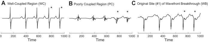 Fig. 10.