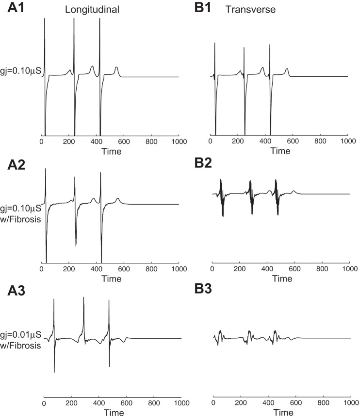 Fig. 9.