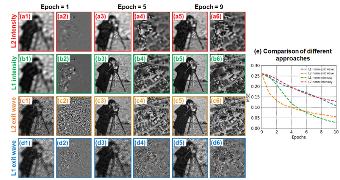 Fig. 8