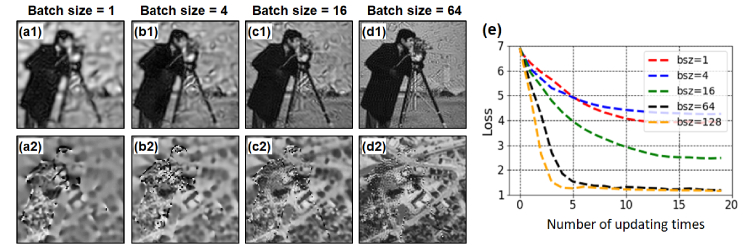 Fig. 6