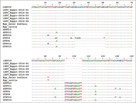 Figure-4