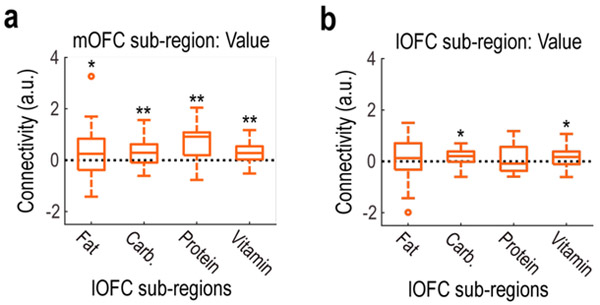 Fig. 5: