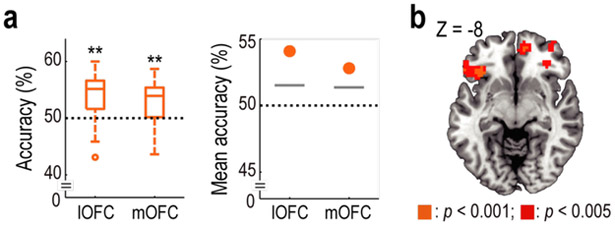 Fig. 2: