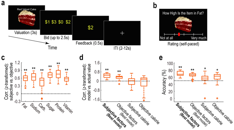 Fig. 1: