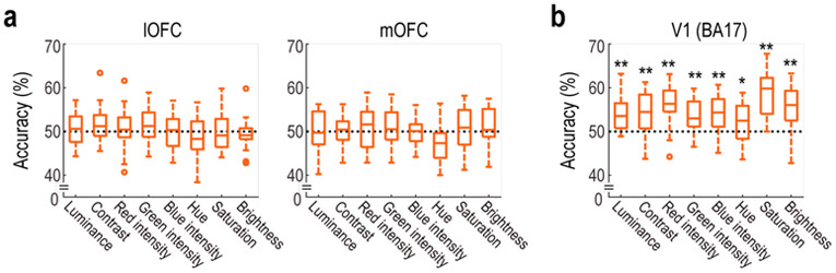 Fig. 4: