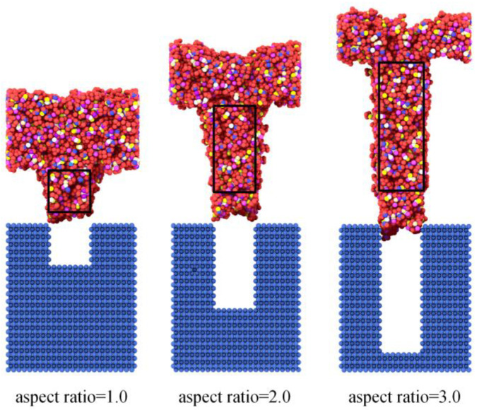 Figure 11