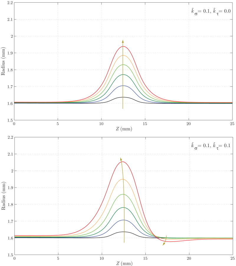 Figure 15