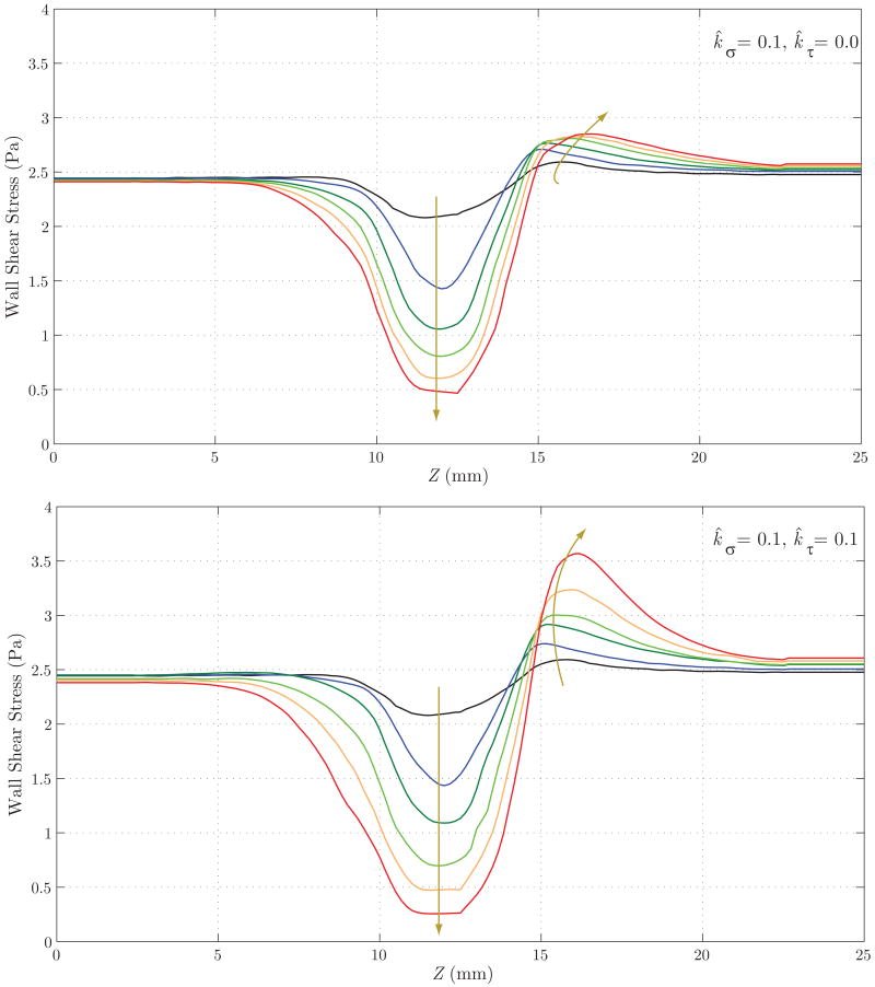 Figure 17