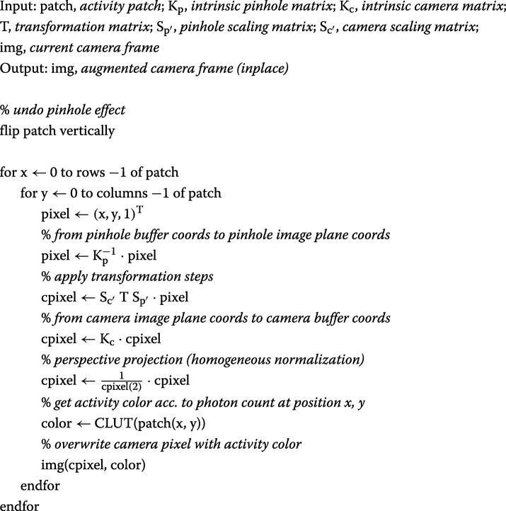 graphic file with name 40658_2019_245_Figa_HTML.jpg