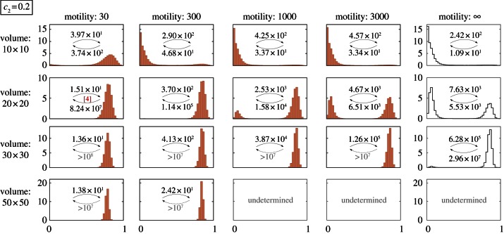 Figure 2.