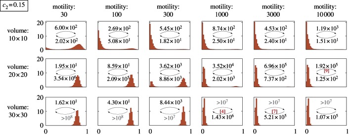 Figure 3.