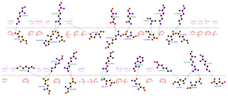 Figure 15