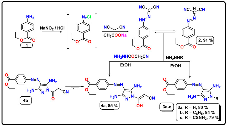 Scheme 1