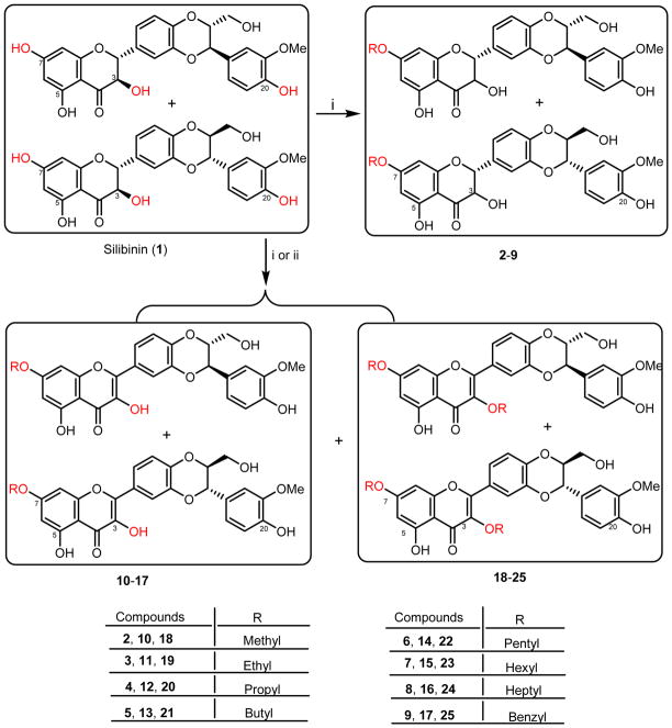 Scheme 1