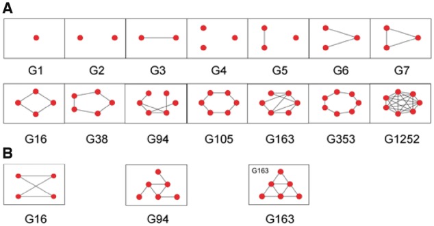 Fig. 2.