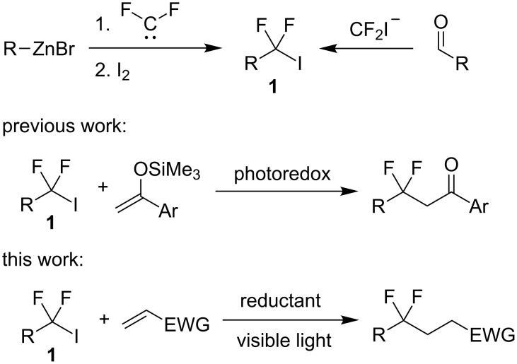 Scheme 1