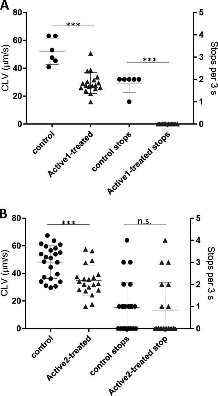 FIG 4