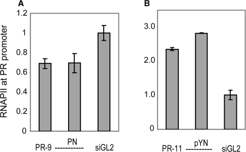 Figure 12.