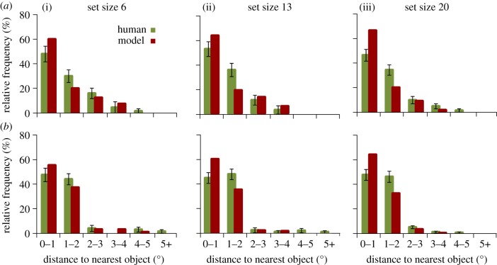 Figure 5.