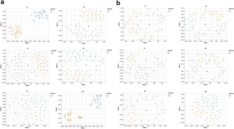 Fig. 4