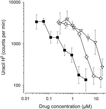 FIG. 7.